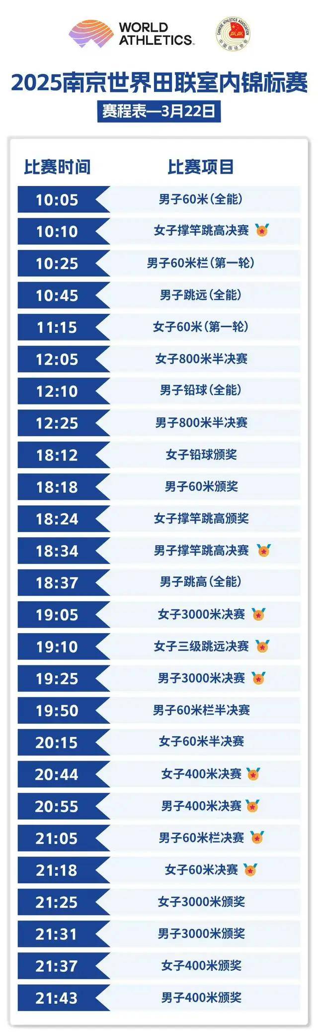 CBA球员试训NBA夏季联赛，能留队吗？的简单介绍
