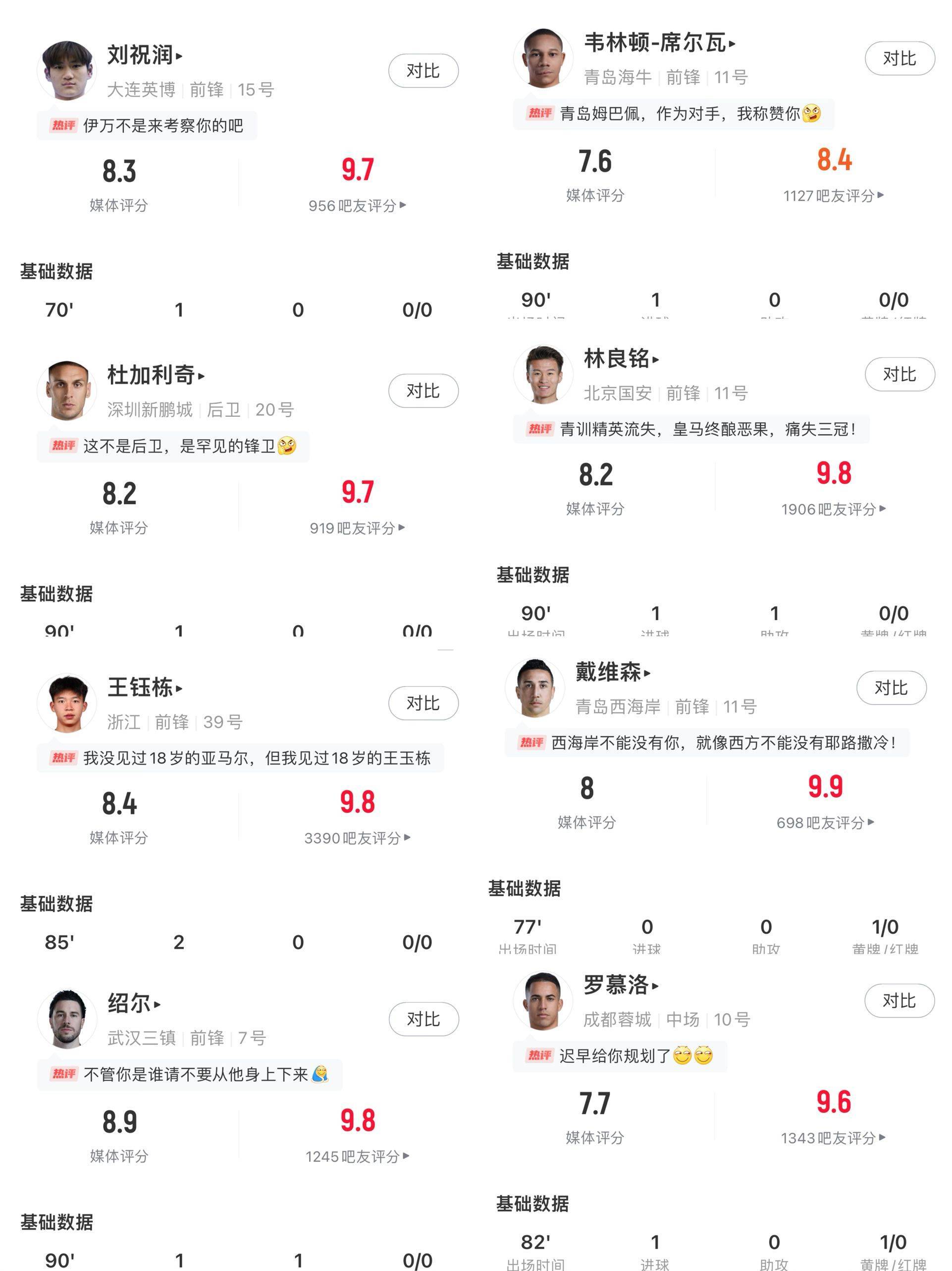 九游体育登录-年度球员颁奖预测