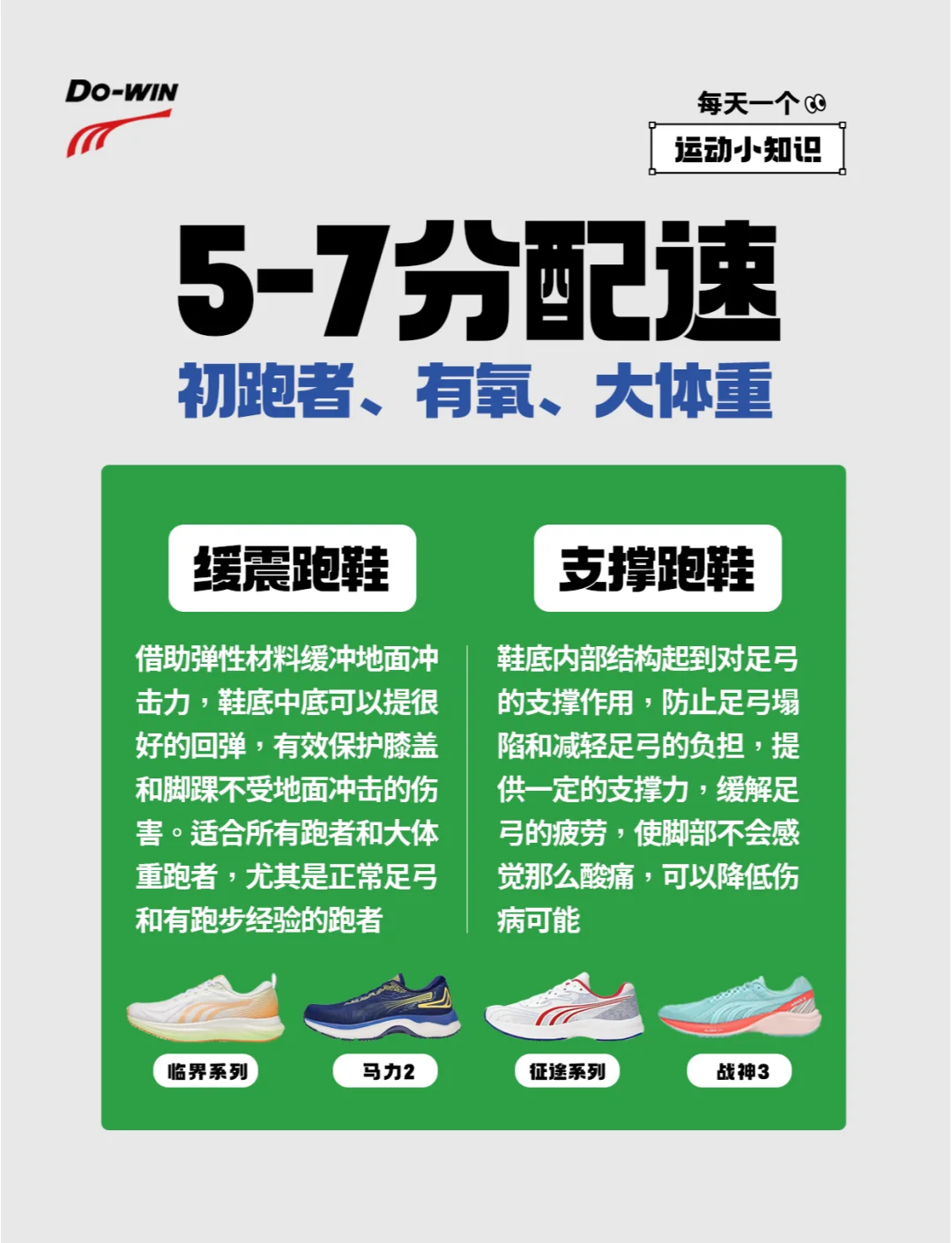 九游体育注册-关于跑步膝预防全攻略：选鞋训练有讲究的信息