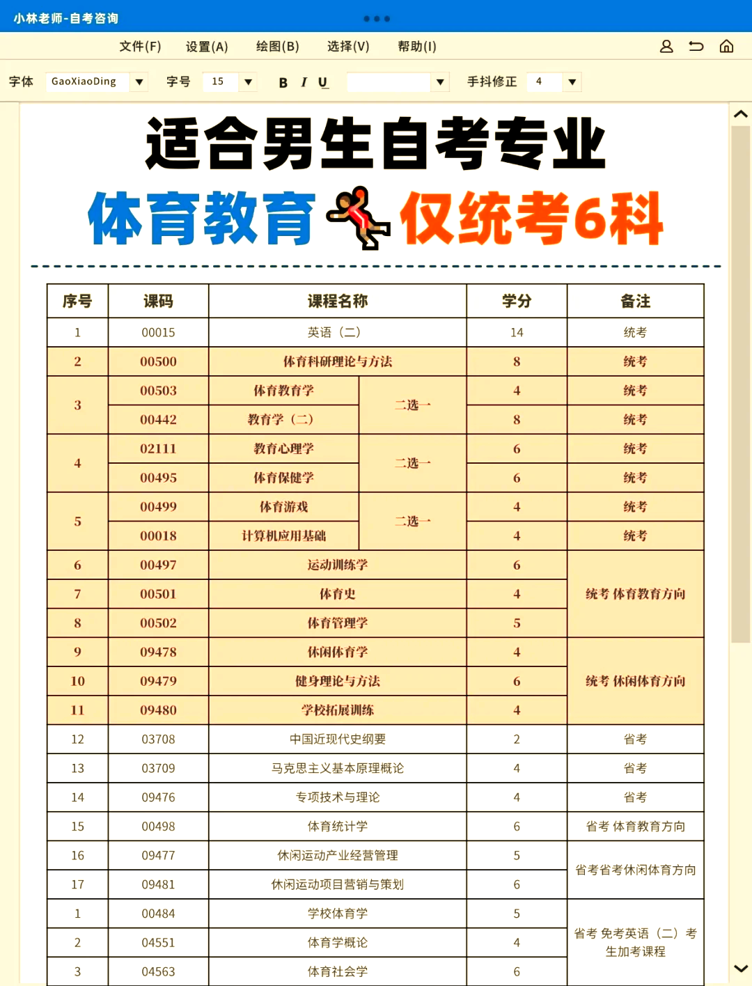 学体育专业的就业方向全解析