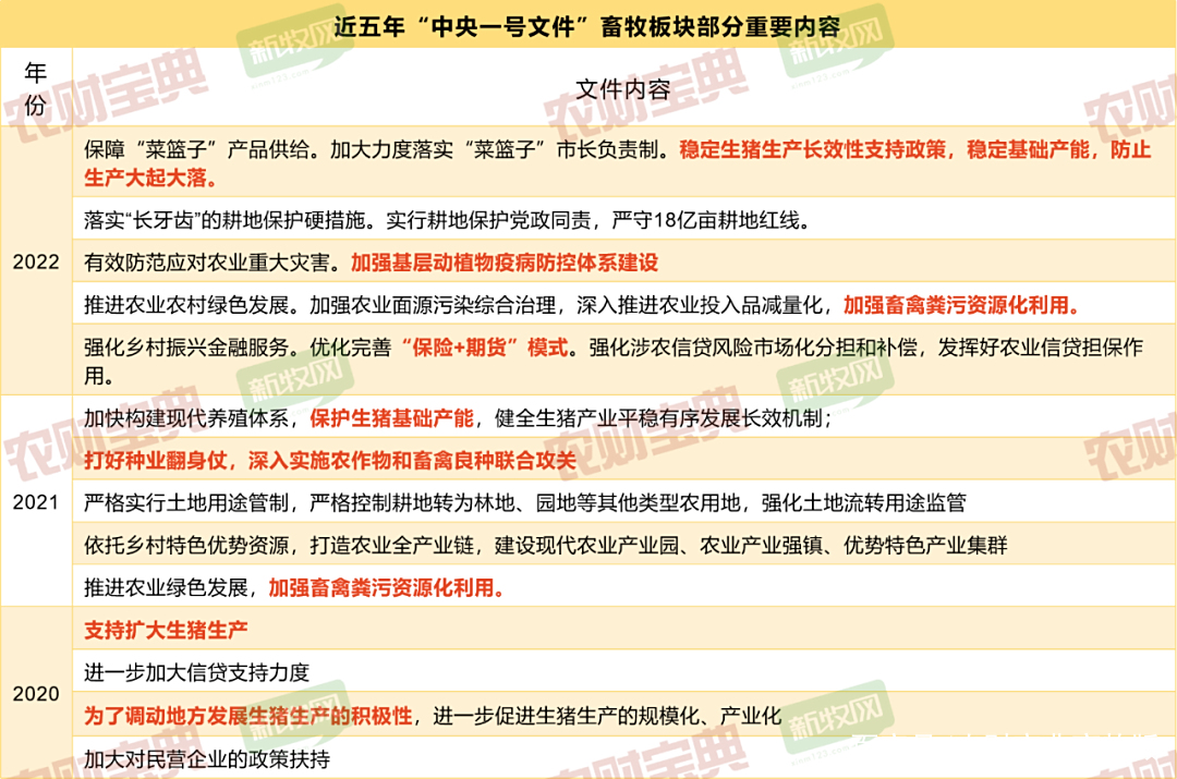 今夏十大焦点转会汇总