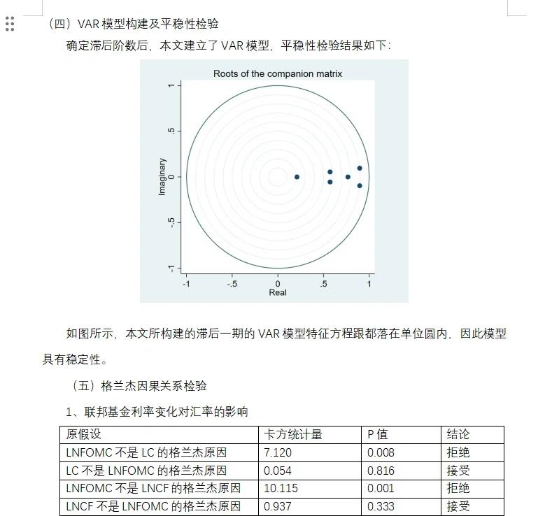 -关于世界范围VAR使用情况统计的信息