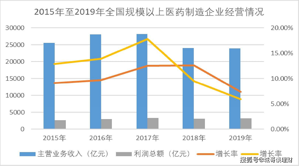 足球彩票销量创新高，但假球传闻不断