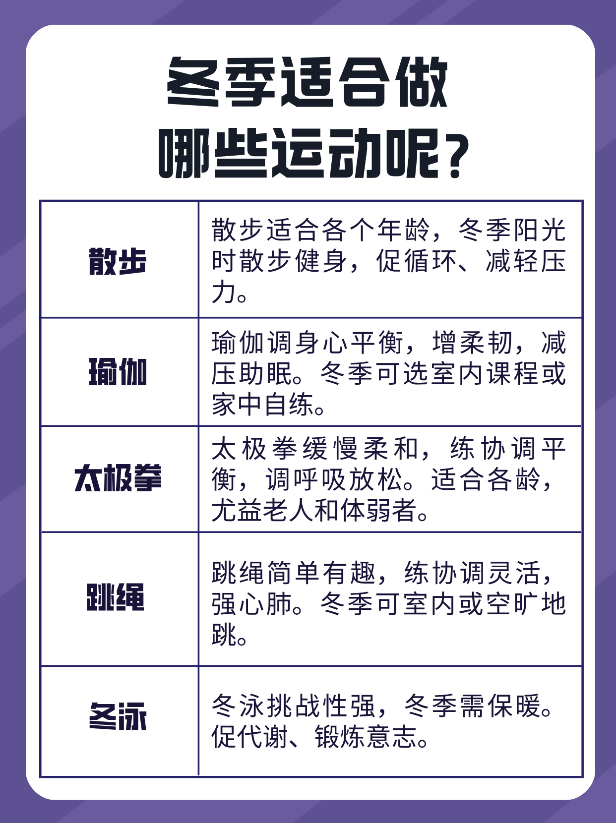 季节性运动调整：夏季锻炼注意事项