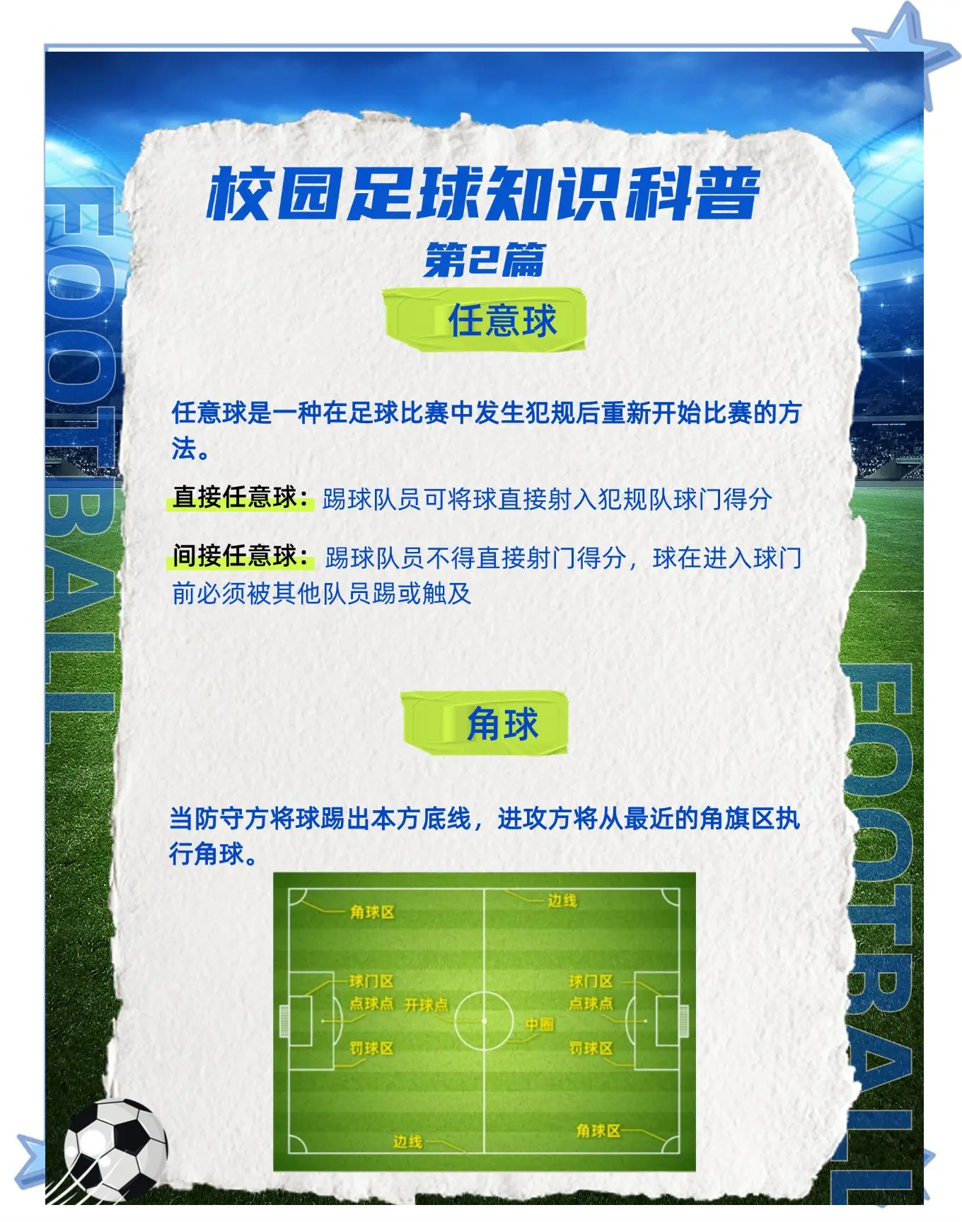足球的未来：这项运动会如何演变？的简单介绍