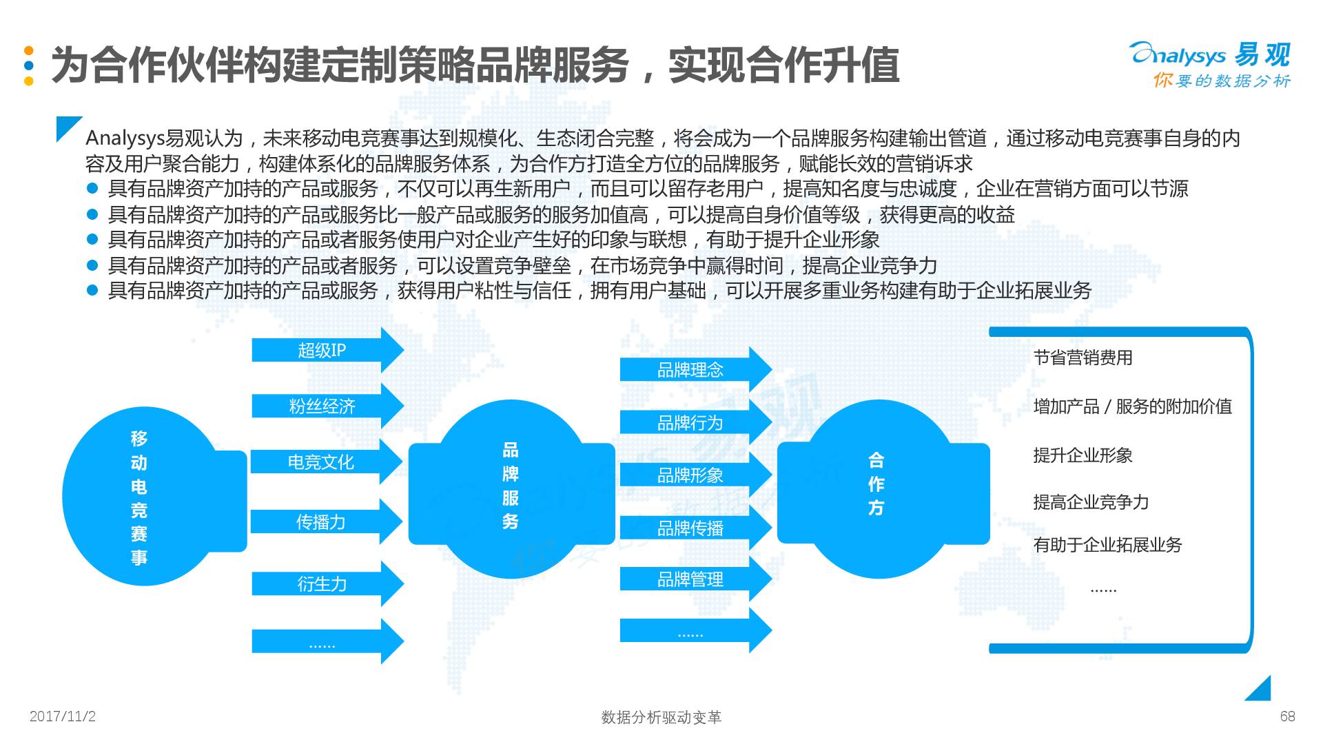 九游体育官方-包含体育赞助市场分析：电竞超越传统体育的词条