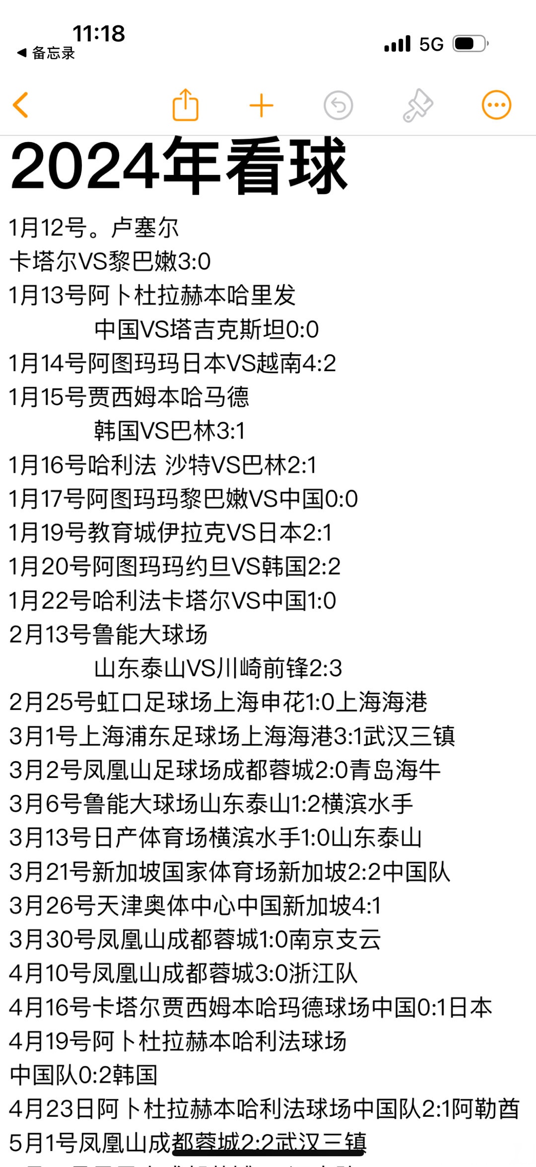哪支球队最令人失望？年度反思榜的简单介绍
