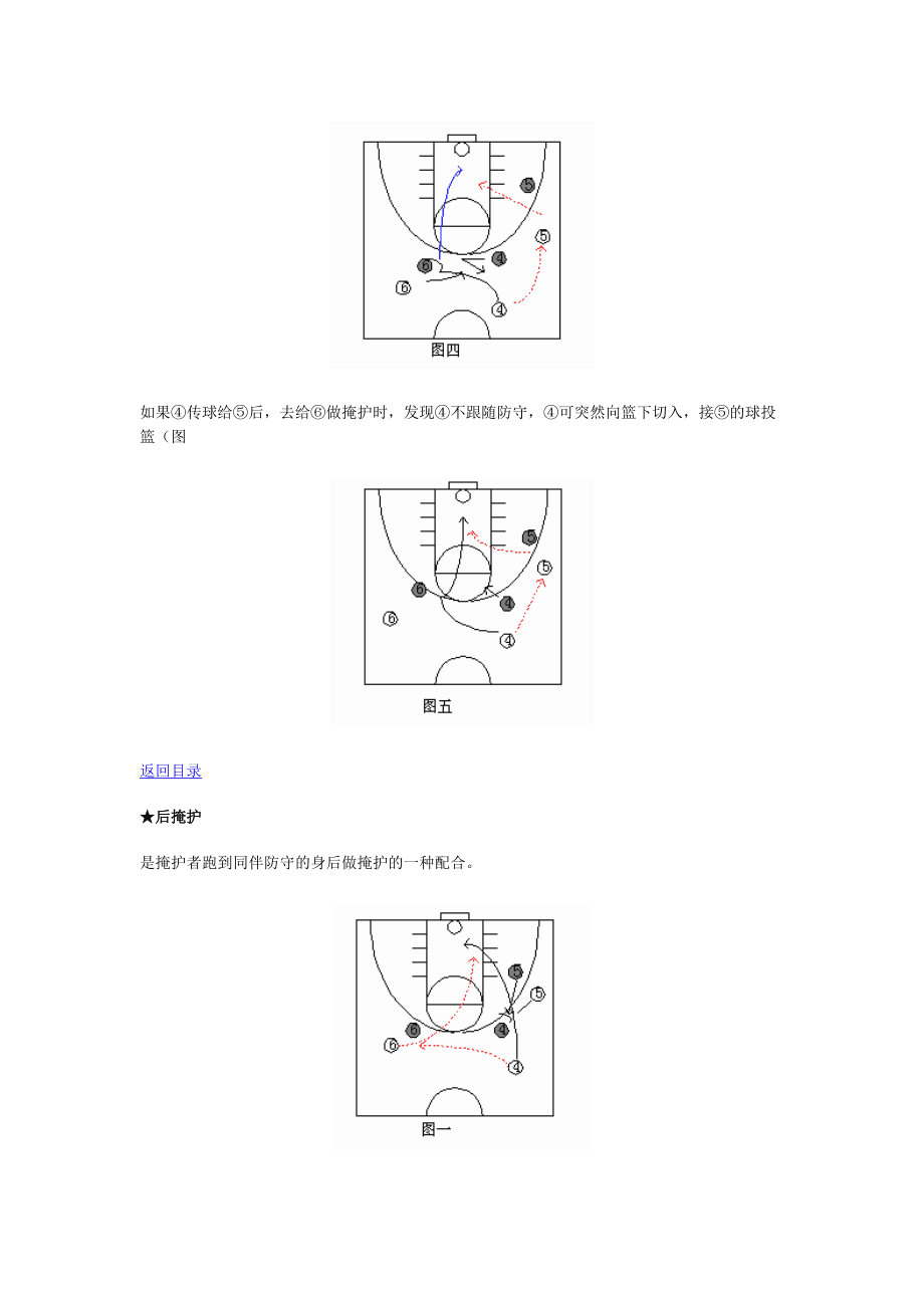 包含篮球战术板：战术原来可以这么有趣的词条