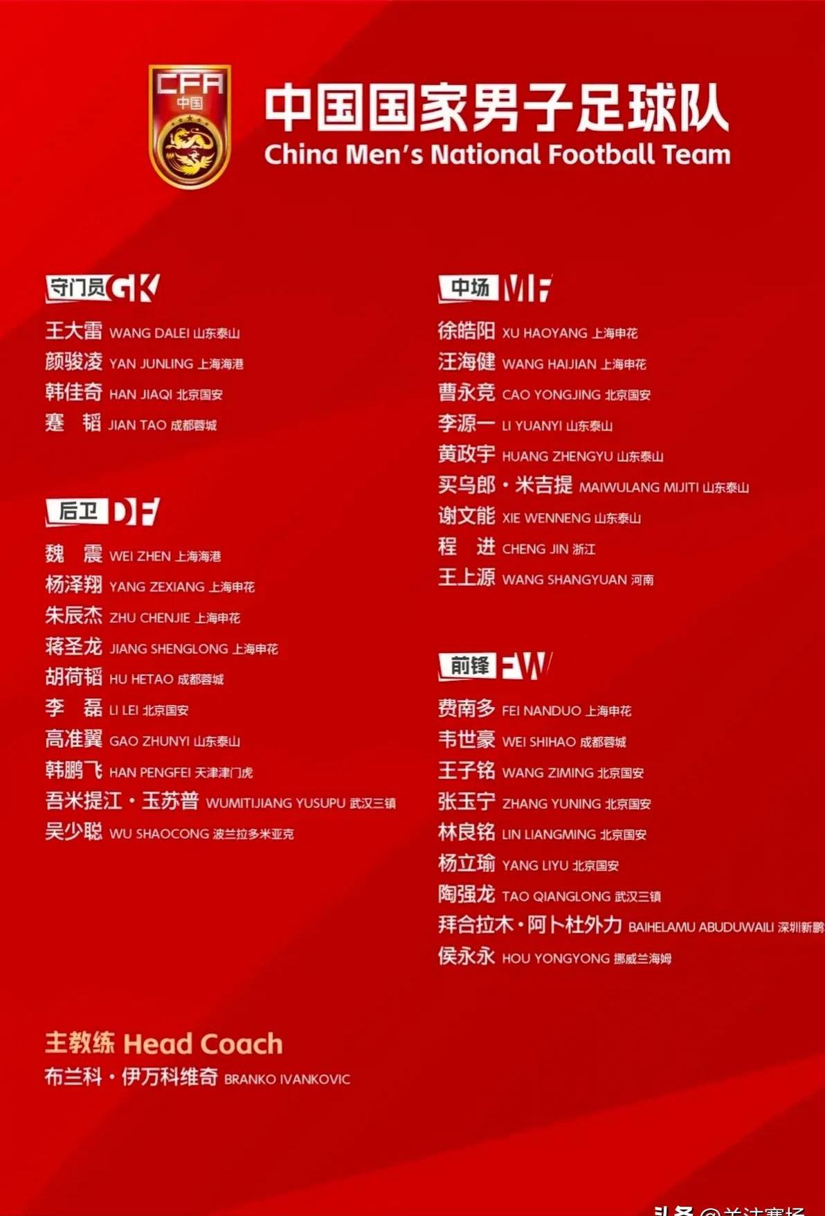 球员昵称大盘点，你都知道谁？