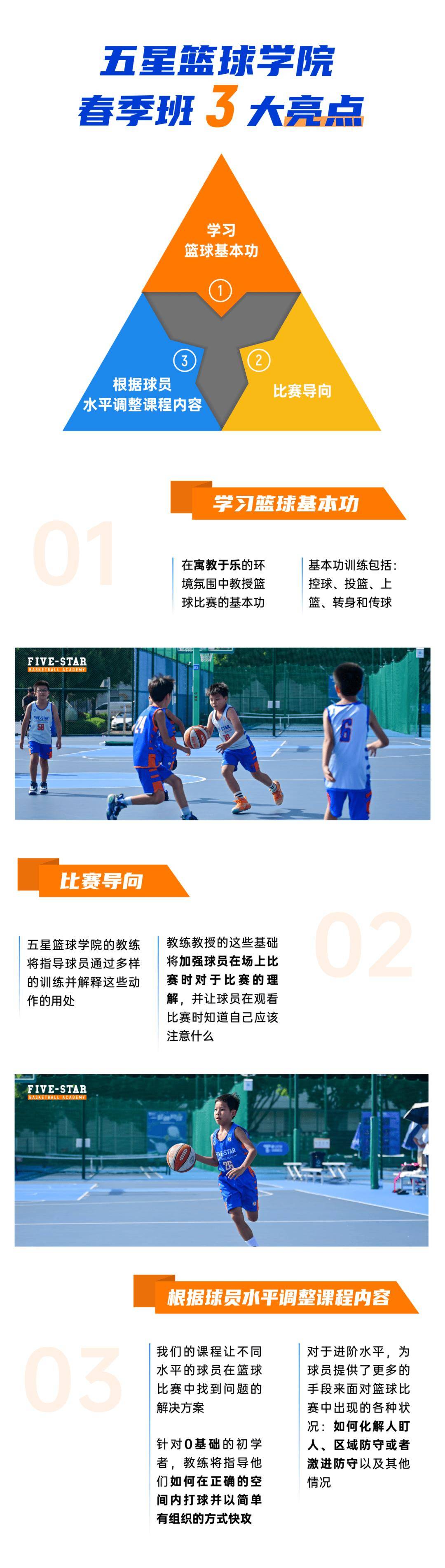 包含篮球少年训练营实录：未来之星养成记的词条