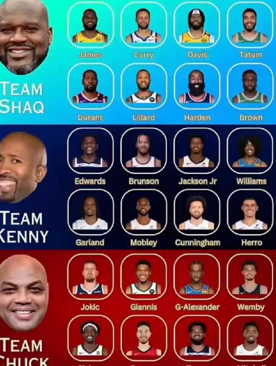 九游体育官方-关于NBA球星变老图合集：太有趣了的信息