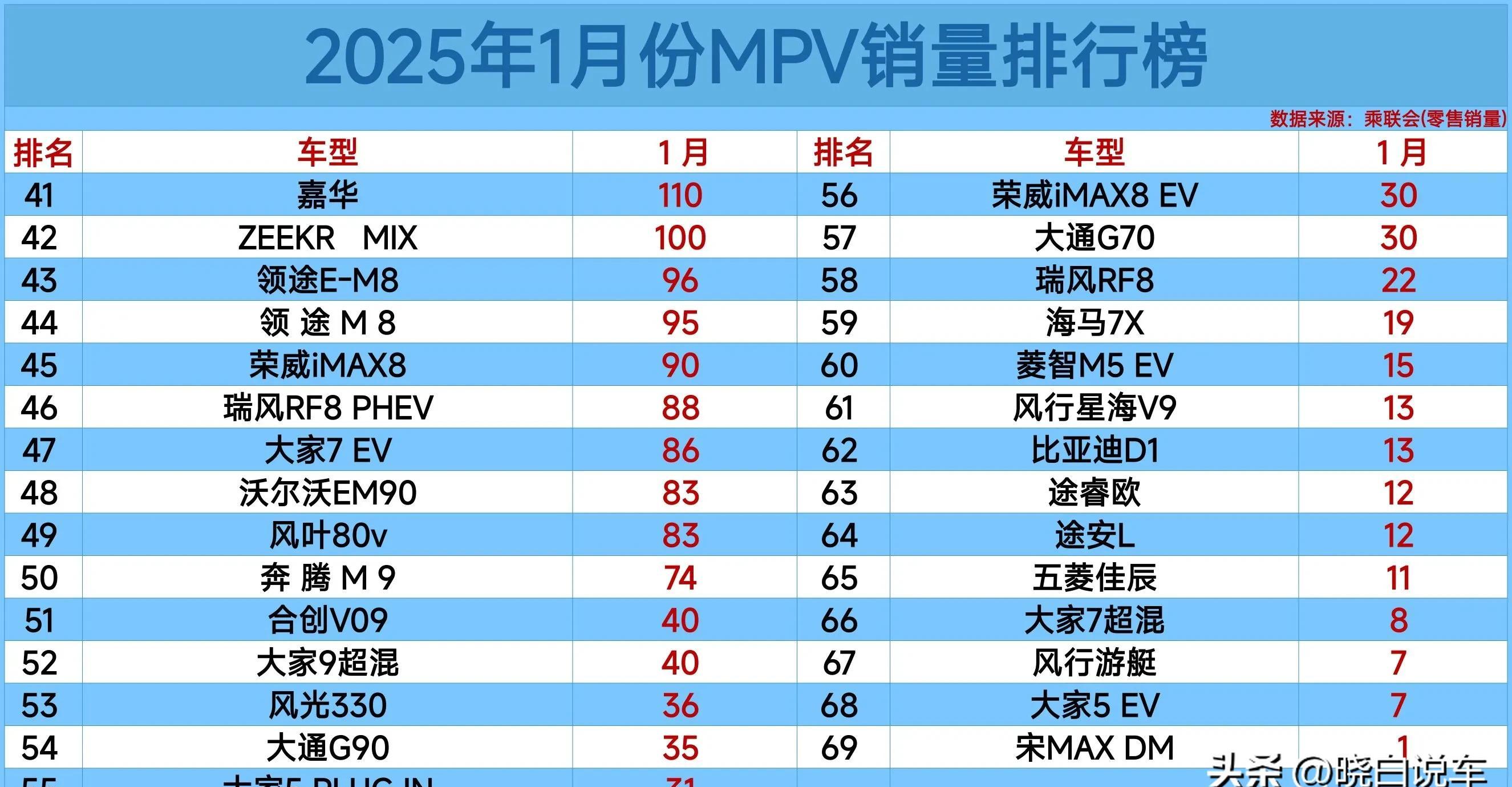 -本土球员表现分析：谁是国产MVP？的简单介绍