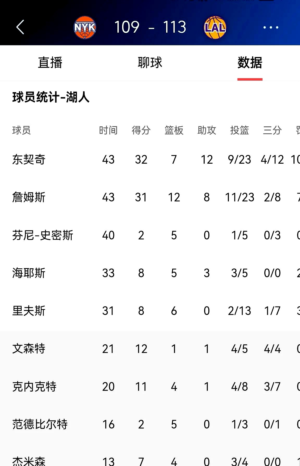 九游体育下载-包含球星社交平台活跃榜：谁最会整活？的词条