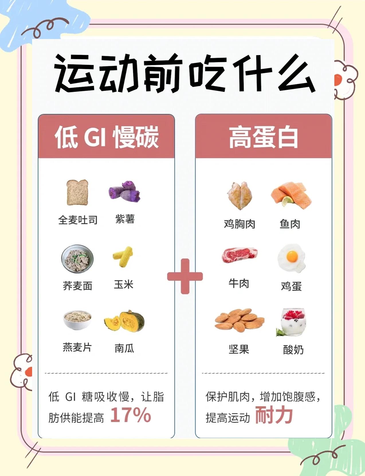 运动员饮食揭秘：冠军是怎么吃出来的？的简单介绍