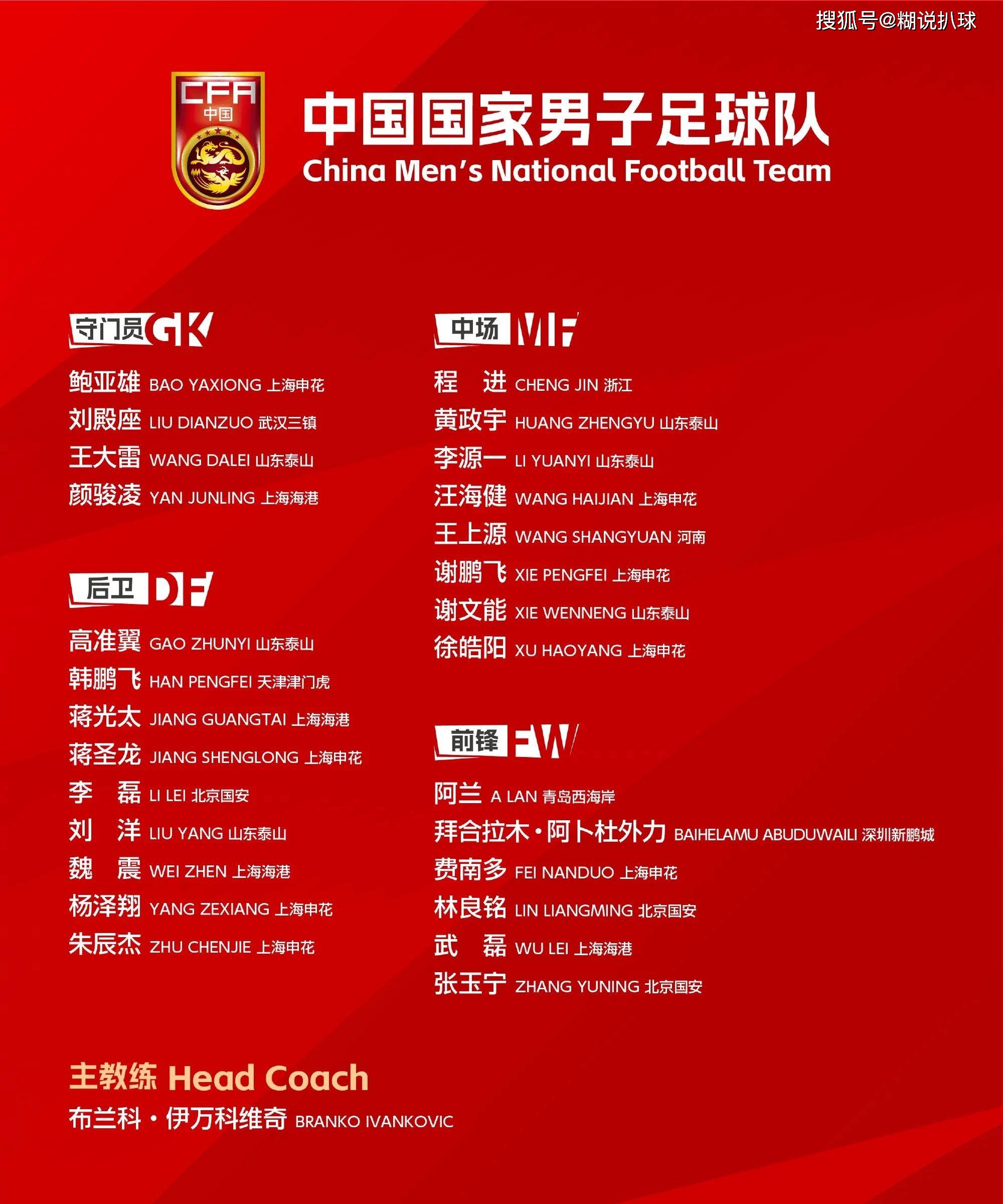 关于球员年薪排行榜更新：谁是“打工皇帝”？的信息