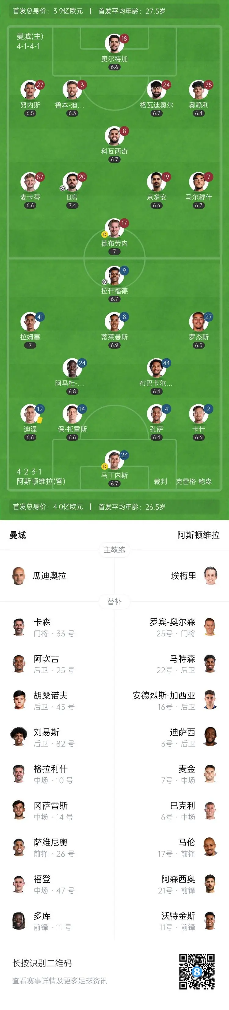 曼城传控体系解析:瓜帅的战术魔法的简单介绍 曼城传控体系解析:瓜帅的战术魔法的简单介绍