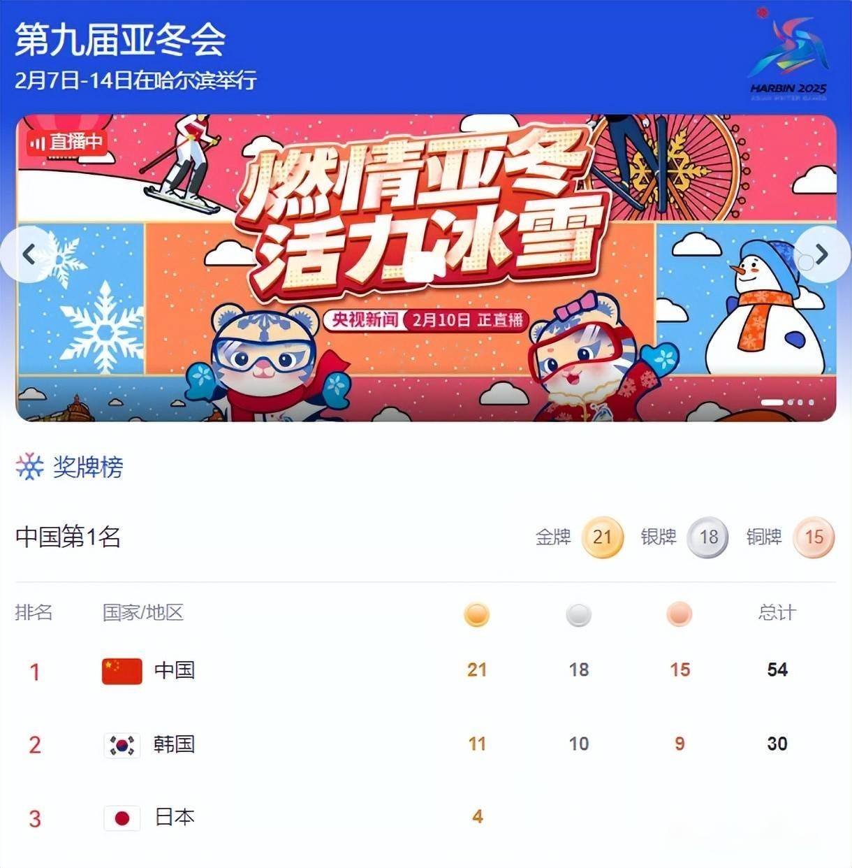 亚运会闭幕盘点：中国代表团成绩一览的简单介绍