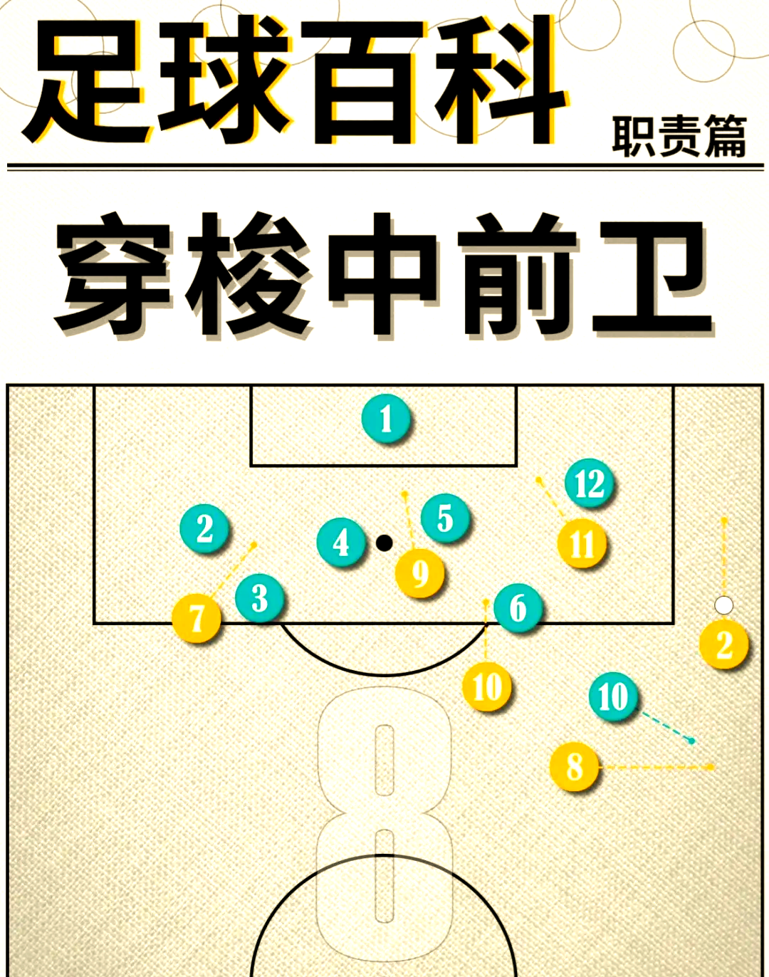 九游体育登录-关于最奇怪的足球规则：你知道多少？的信息