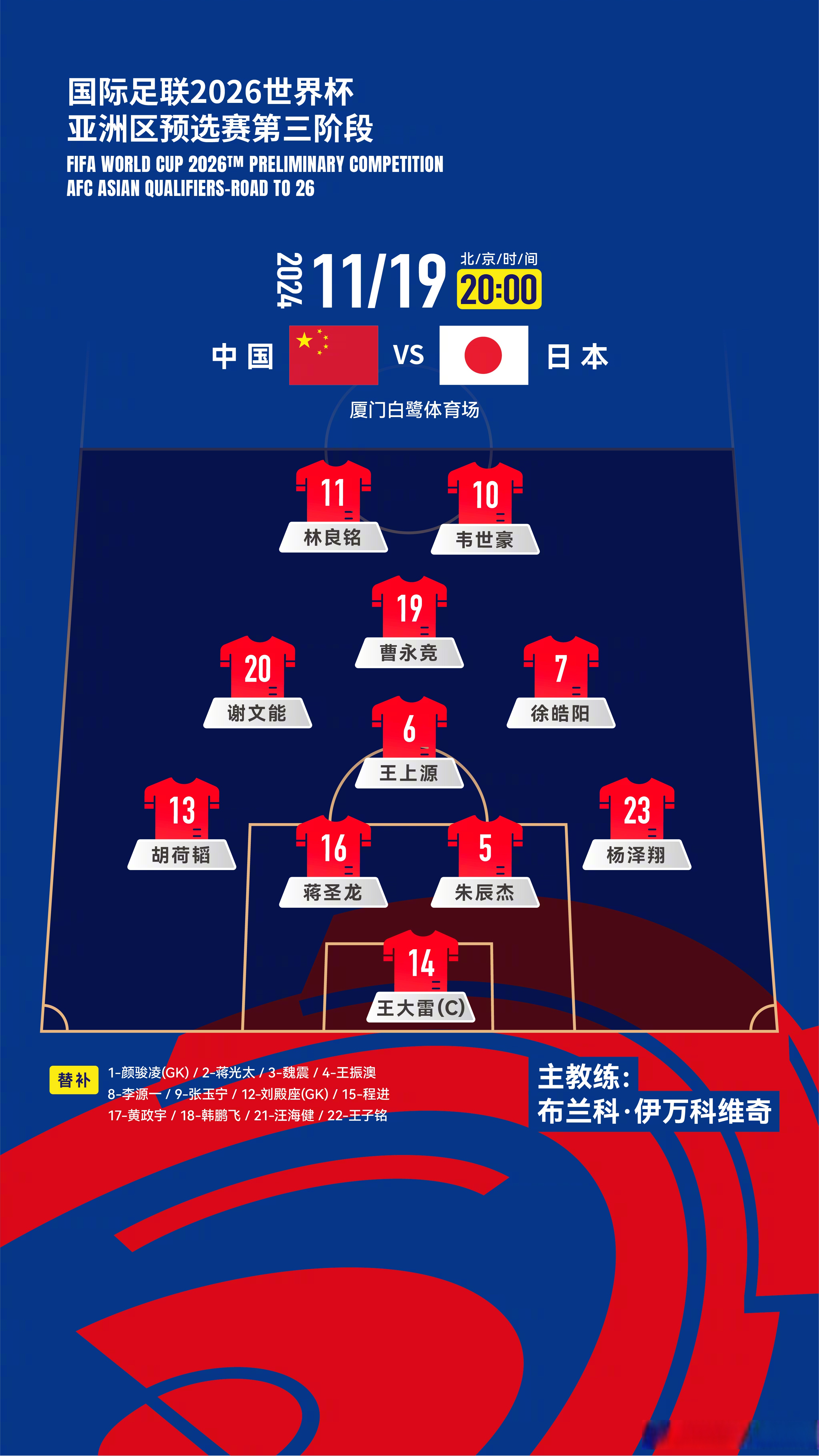 2026美加墨世界杯:48队的新格局 2026美加墨世界杯:48队的新格局