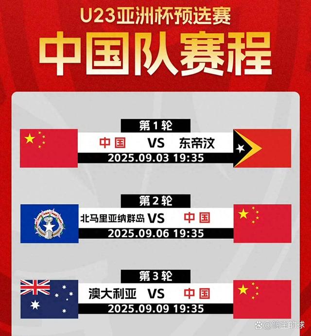 亚洲杯备战计划曝光：国足能走多远？的简单介绍