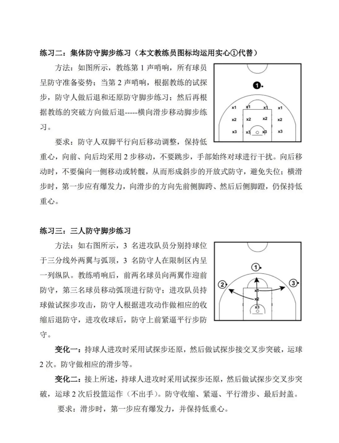 教你看懂NBA战术板：战术基础详解的简单介绍