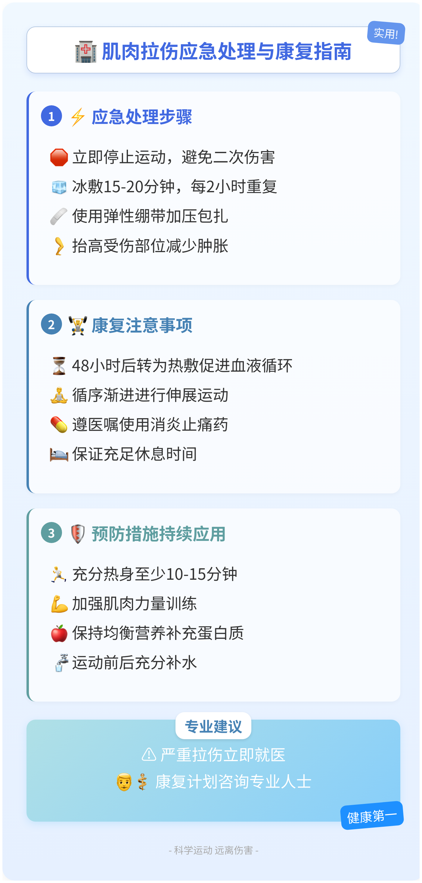 九游体育网-运动伤害最常见TOP5及预防方法的简单介绍