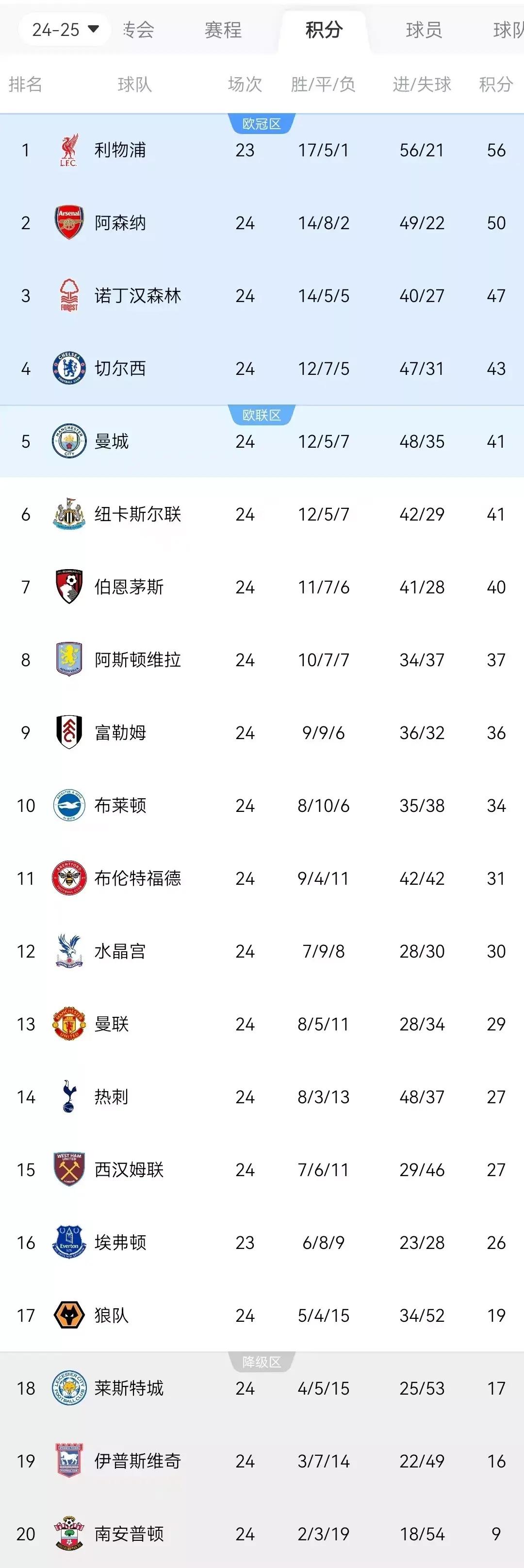 九游体育官网-英超球迷文化盘点：每个主场都独一无二的简单介绍