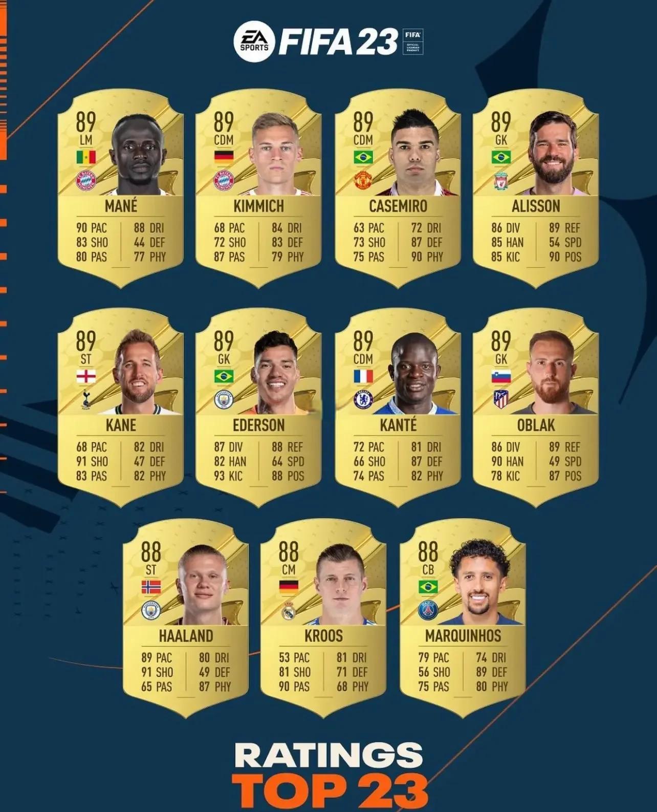 九游体育app-三分命中率前十球员数据