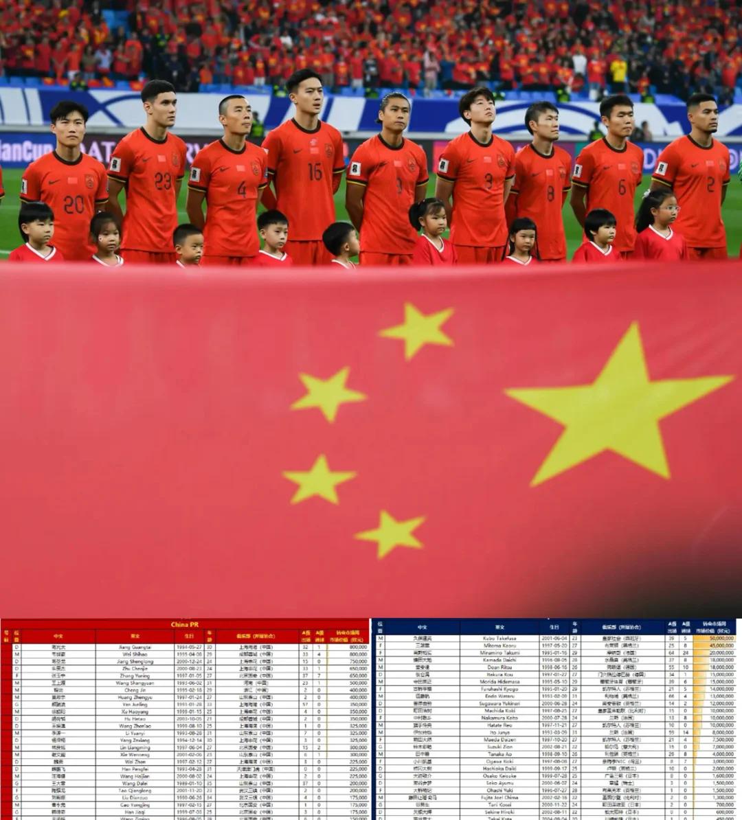 九游体育下载-关于国足vs日韩，差距究竟在哪？的信息