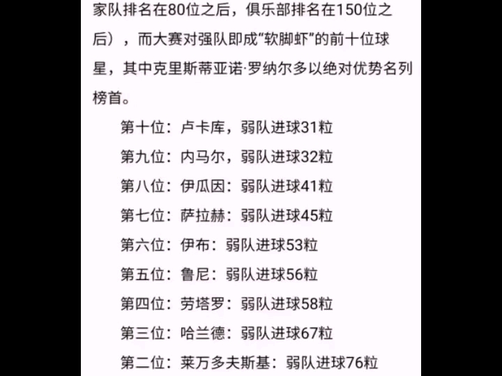 九游体育注册-防守球员拦截数据排行